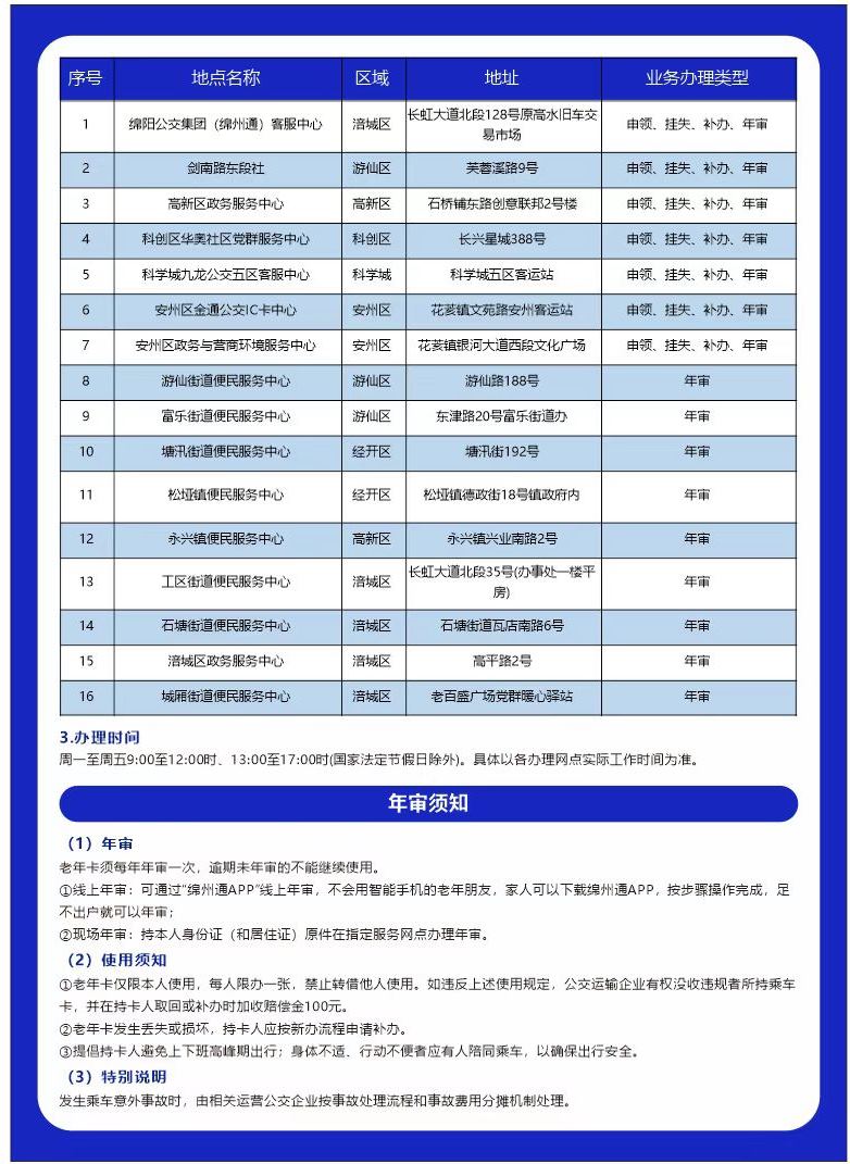 老年卡(图2)